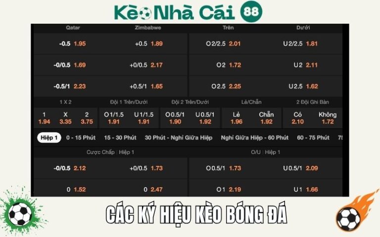 Các Ký Hiệu Kèo Bóng Đá Thông Dụng Dành Cho Những Newbie 66 Cac Ky Hieu Keo Bong Da Thong Dung Danh Cho Nhung Newbie