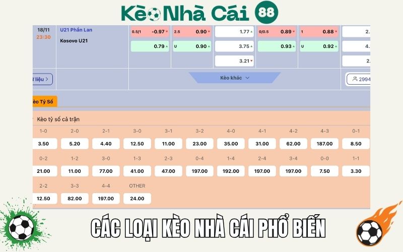 Các loại kèo nhà cái phổ biến