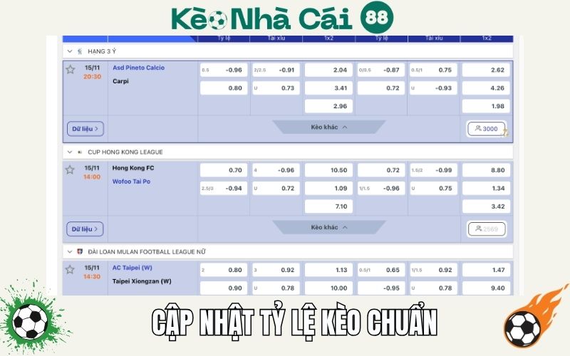 Về chúng tôi 4 Cập nhật tỷ lệ kèo chuẩn từ nhà cái