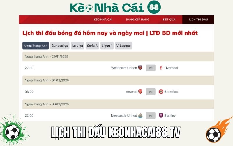 Lịch thi đấu 1 Lịch thi đấu Keonhacai88.tv có gì nổi bật?