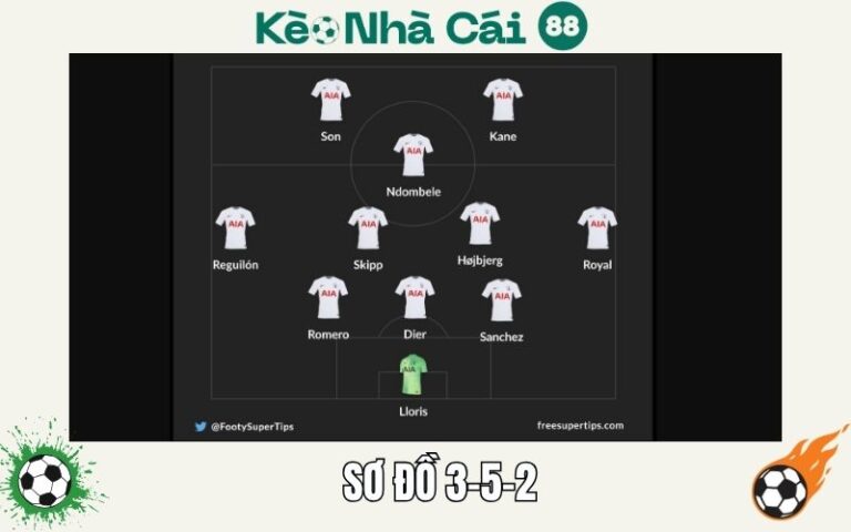 Sơ Đồ 3-5-2 - Chiến Thuật Linh Hoạt Cho Bóng Đá Hiện Đại
