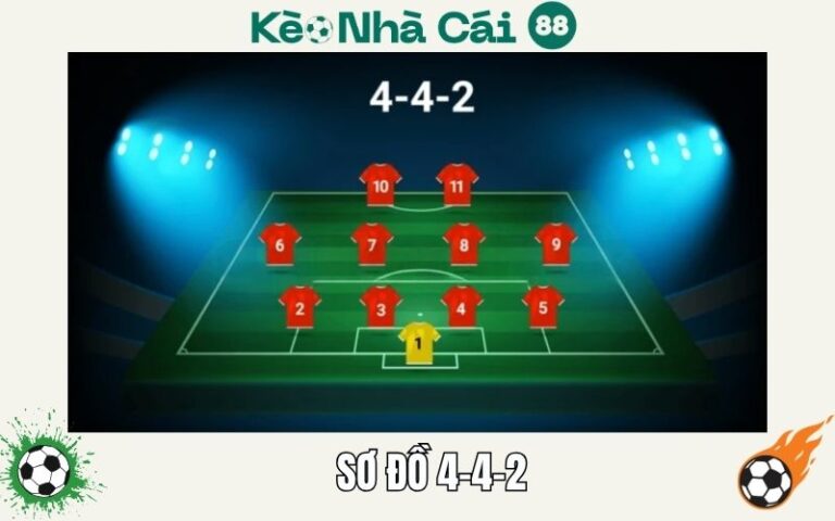 So Do 4 4 2 Bi Quyet Can Bang Tan Cong Va Phong Ngu