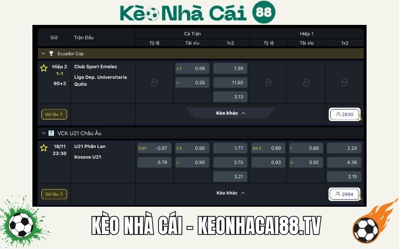 Tại sao phải xem kèo nhà cái từ keonhacai88.tv?